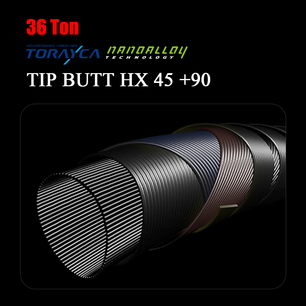 PURELURE NEW CEDAN Solid Tip B - Kastking Reel Zephyr recension och pris