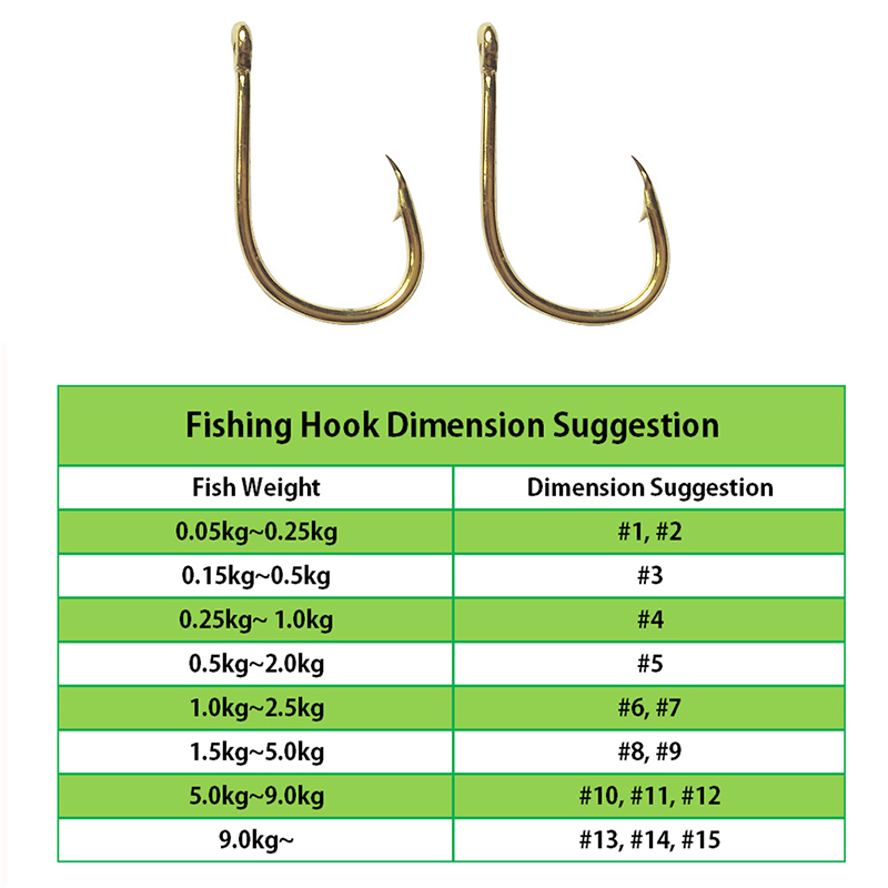 200pcs Fishing Hooks Carbon St - Fishing Hook Circle recension och pris